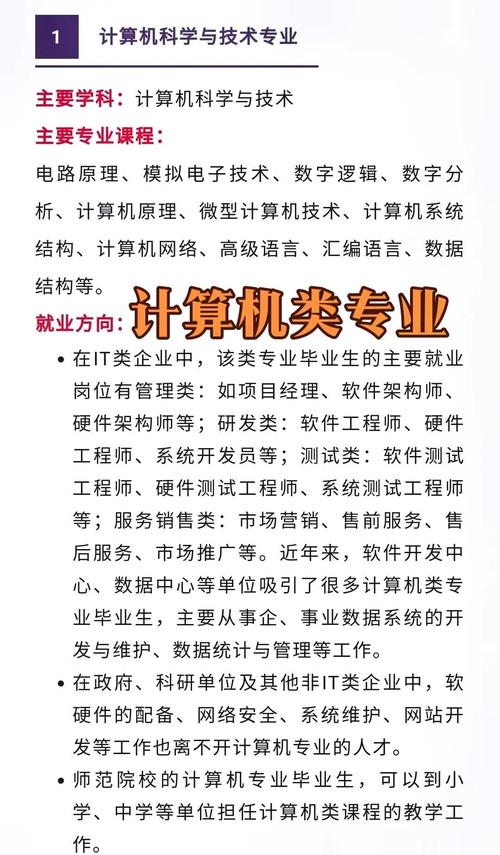 專業融合了計算機硬件與軟件,專注于系統應用,為各行各業提供技術支持